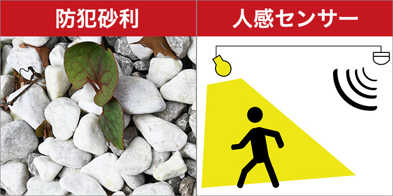 敷地内に入ったことを知らせる