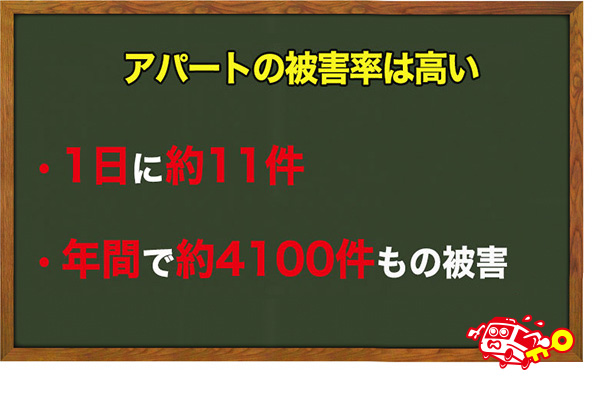 アパートの被害率は高い