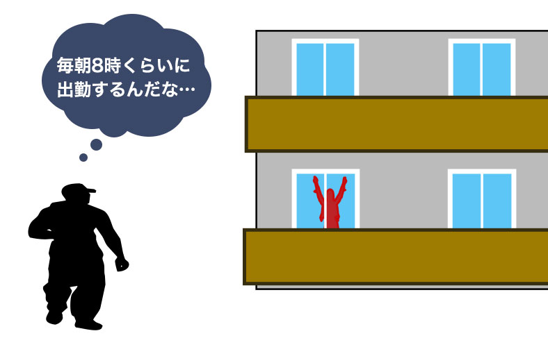 中の様子がわかりやすい