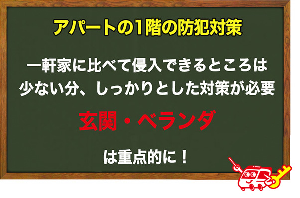 アパートの1階で空き巣に侵入されやすい場所