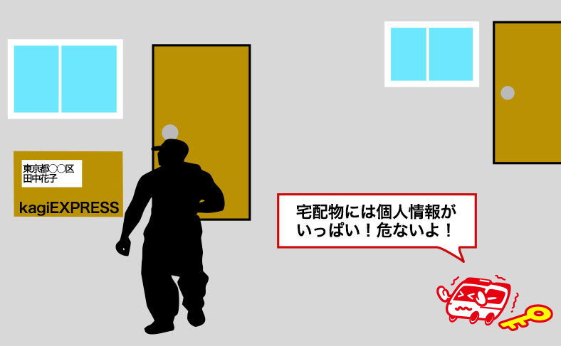 宅配物の置き配をしない