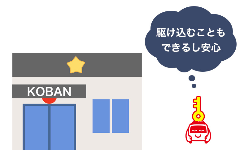 交番や警察署が近くにある