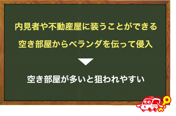 空き部屋が多い
