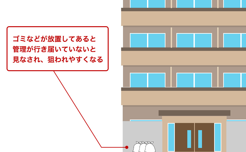 管理が行き届いていない