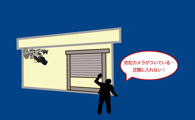 防犯カメラ