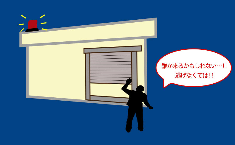 防犯アラーム