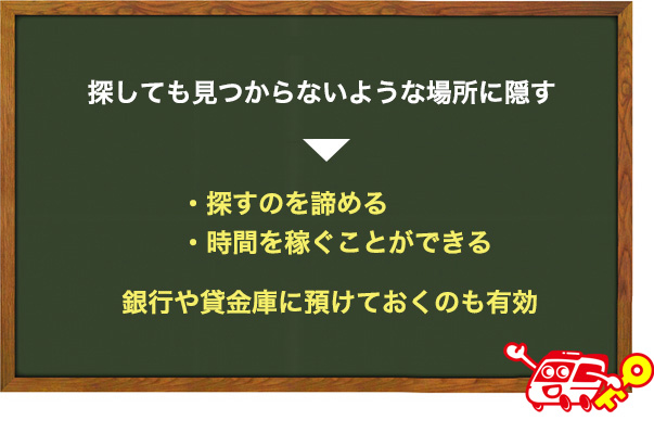 盗まれるものは隠しておく