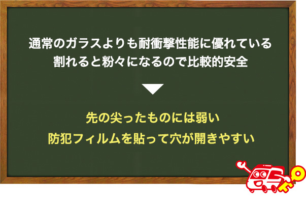 強化ガラス