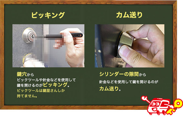 カム送り対策とピッキング対策は別？