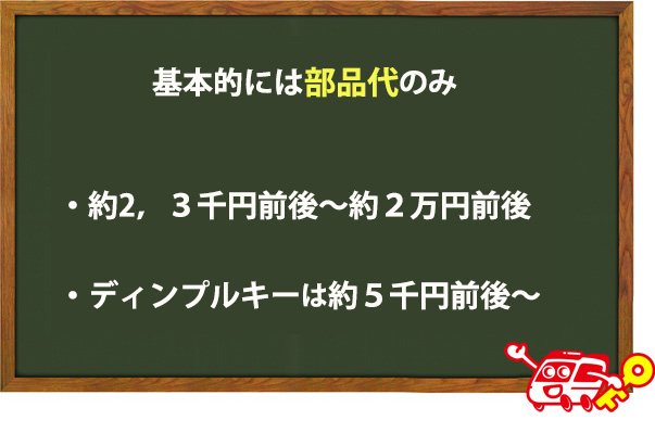 DIYで鍵交換を行う場合