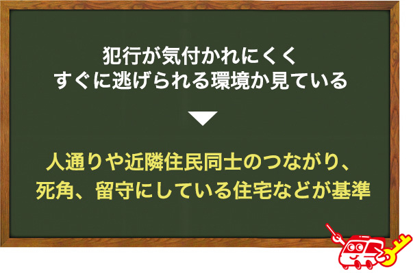 周辺環境