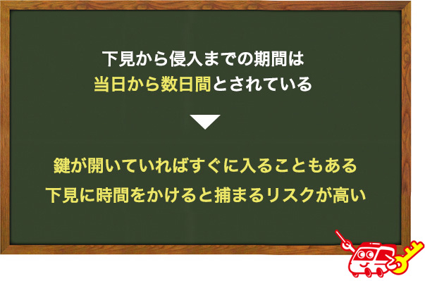 下見から実行までの期間