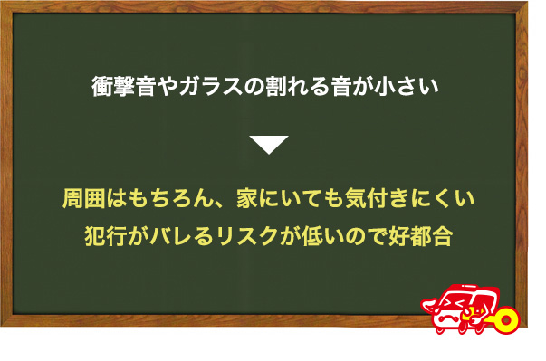 大きな音が出ない