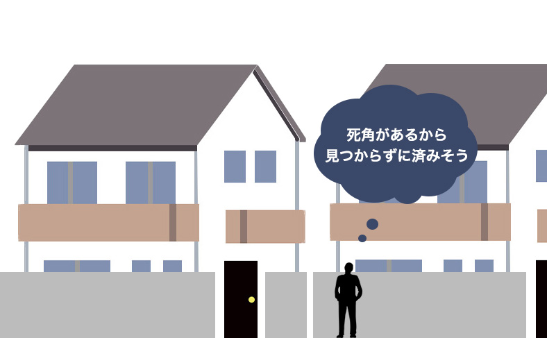 死角が多い