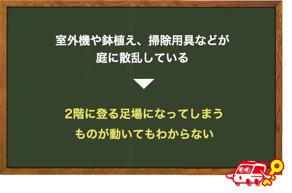 ものが多く置いてある