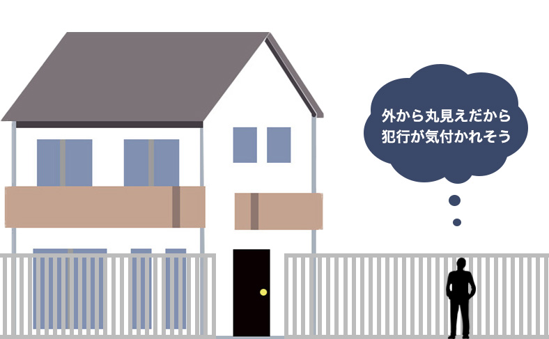 塀や柵をリフォームする