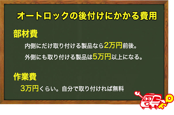 オートロックの後付けにかかる費用