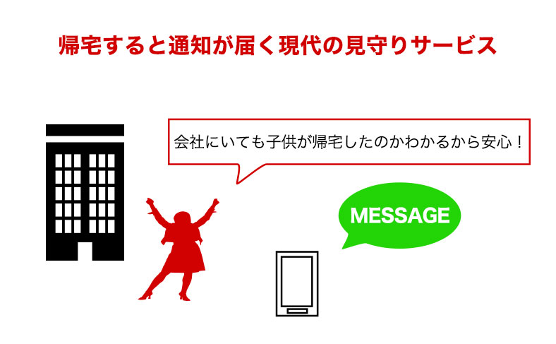 安否確認にも使える