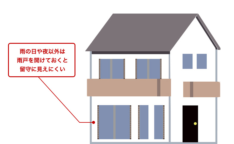 雨の日や夜以外は開けておく