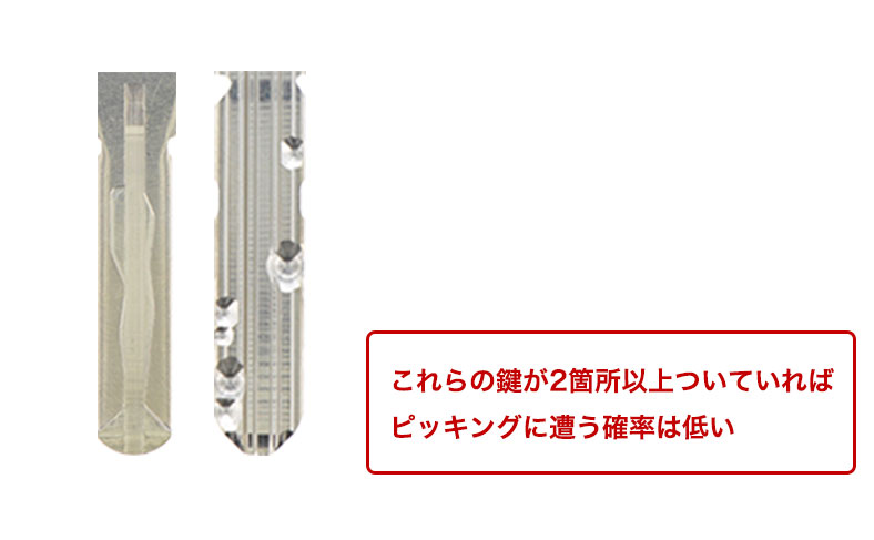 防犯性の高い鍵が2箇所
