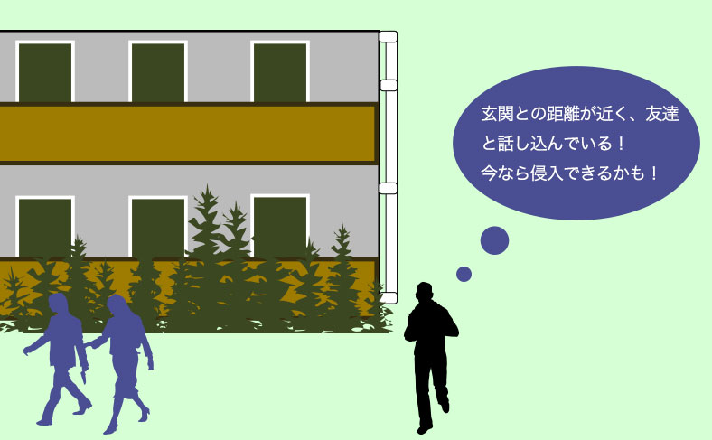 自動で解錠できる距離に入ったとき