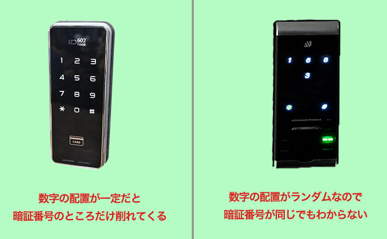 暗証番号式がメインなら注意が必要