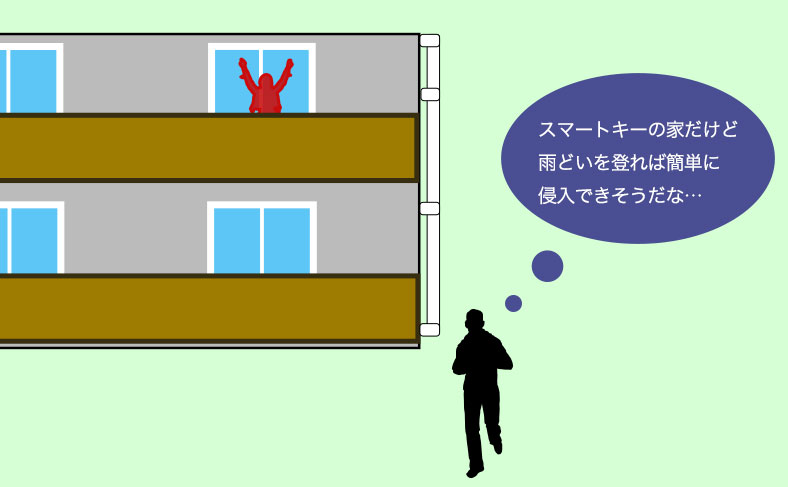ベランダから侵入を狙う
