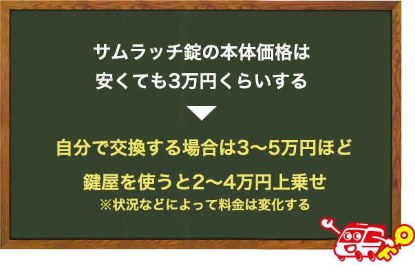 サムラッチ錠を交換する時の費用