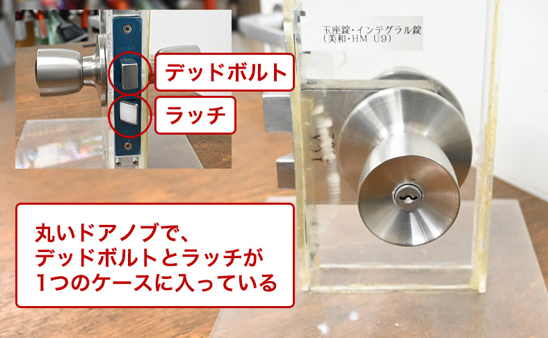 インテグラル錠とは