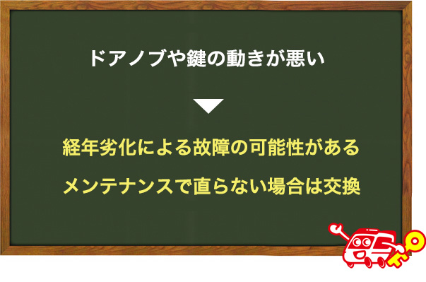 ドアノブの鍵の動きが悪くなった