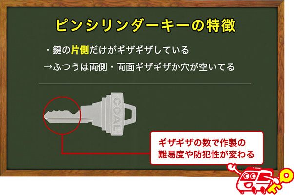 ピンシリンダー