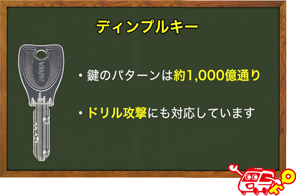 ディンプルキー