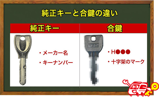 純正キー