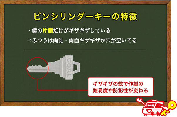 ピンシリンダー