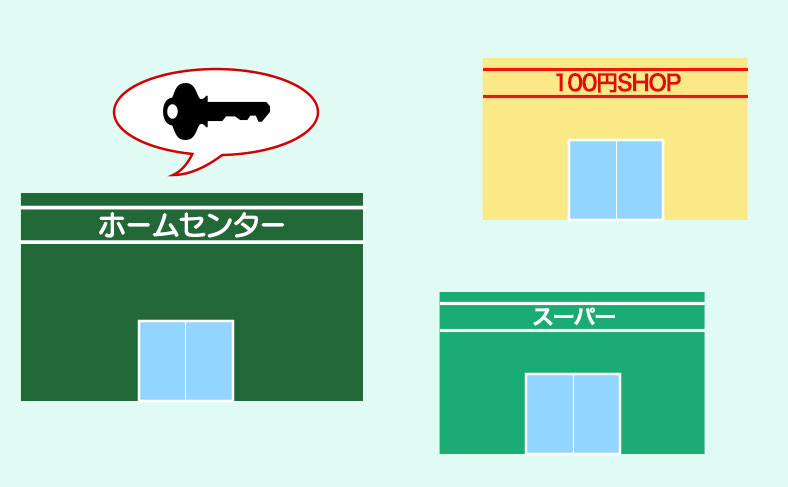 待ち時間を他の施設で潰せる