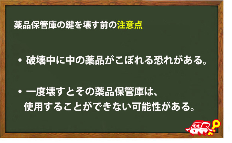 破壊して開ける方法