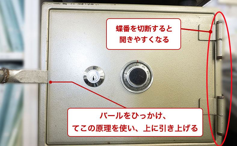 薬品保管庫を破壊して開ける方法（非推奨）
