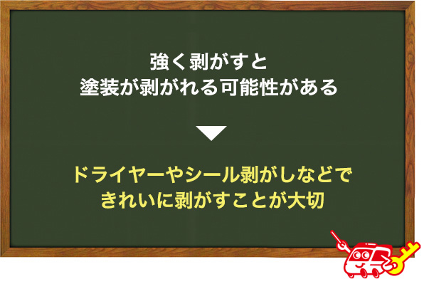 塗装を剥がさないように外す
