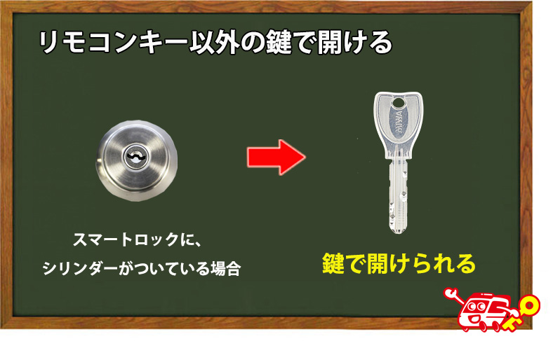 リモコンキー以外の鍵で開ける