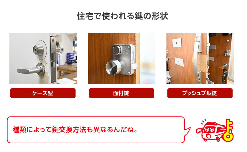 鍵タイプが一致していれば美和ロック/miwa製のシリンダーである必要はない