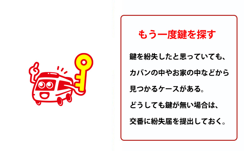 トランクルームの鍵を探す