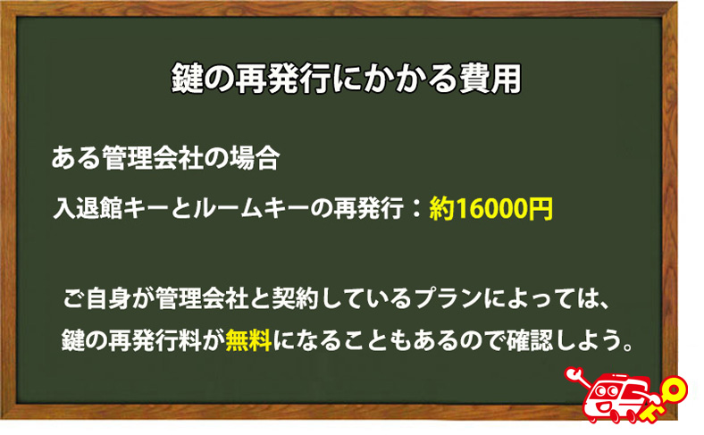 鍵の再発行にかかる費用