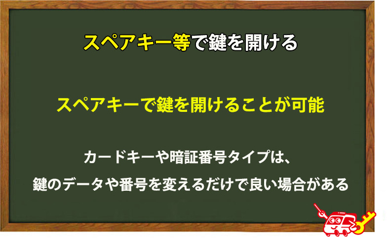 スペアキー等で鍵を開ける
