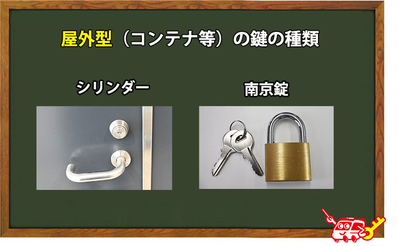 屋外型（コンテナ、レンタルボックス）の鍵の種類