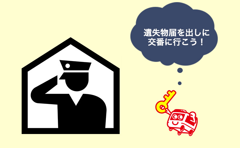 交番に問い合わせをする