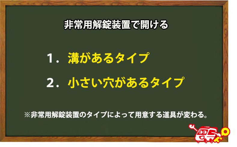 非常用解錠装置で開ける