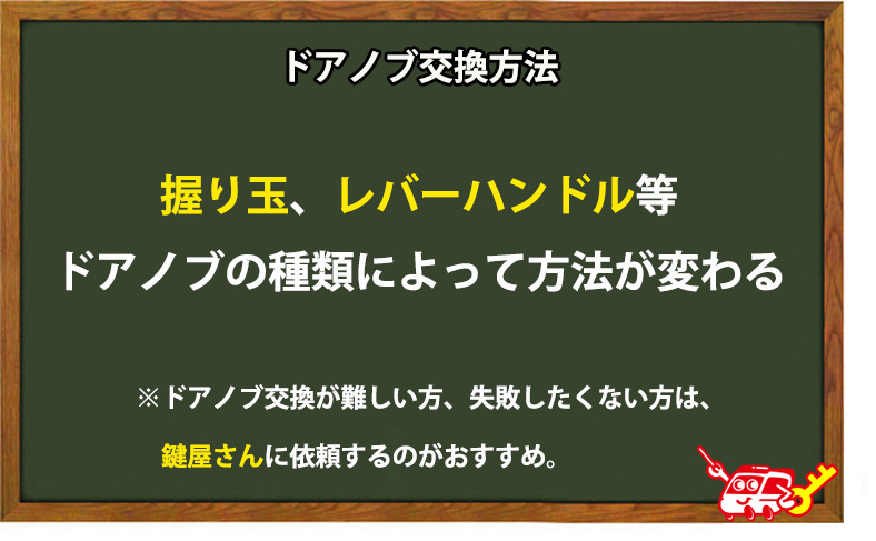 浴室・お風呂のドアノブの交換方法