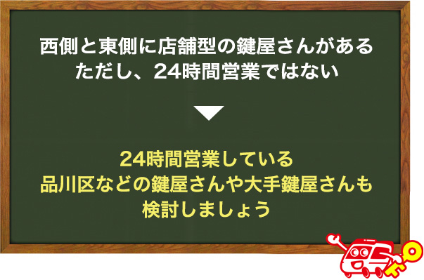 大田区の鍵屋さん事情
