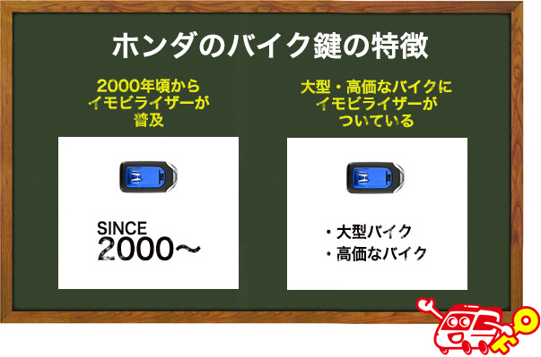 ホンダのバイク鍵の特徴