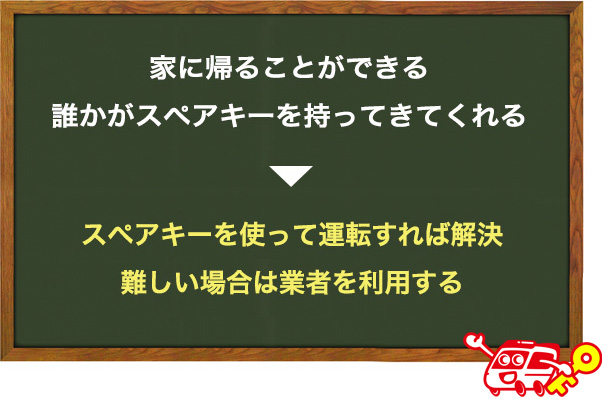 スペアキーを使えるか確認する
